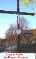 Grave of Father Jan Biega 